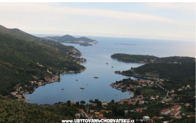 Apartment Markovic – Accommodation Dubrovnik Kroatië