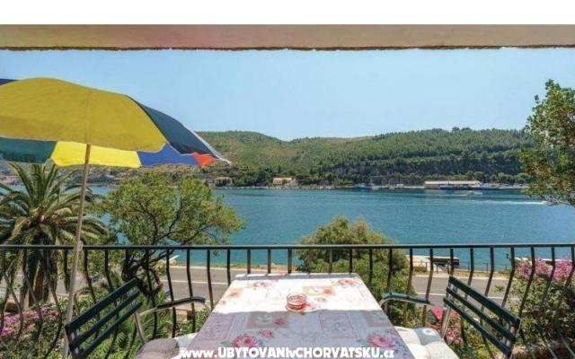 House directly on the sea – Accommodation Dubrovnik Kroatië