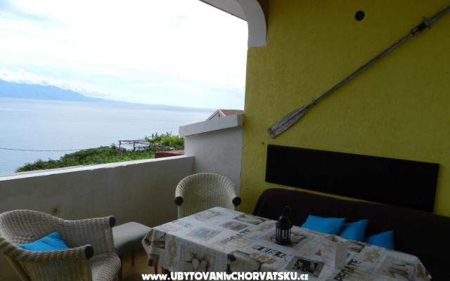 Apartments Ankora – Accommodation Gradac – Podaca Kroatië
