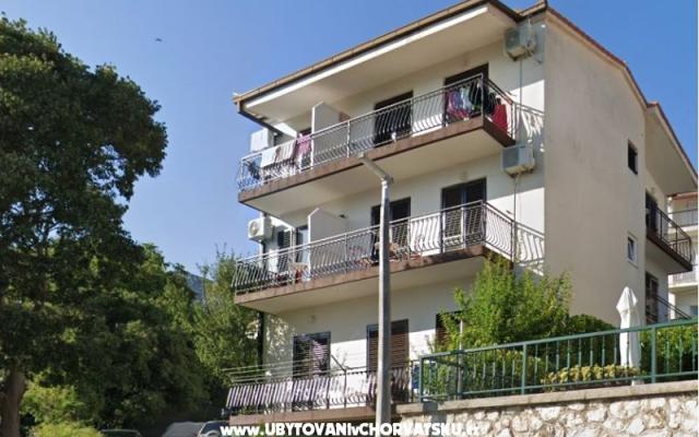 Apartments Korljan – Accommodation Gradac – Podaca Kroatië