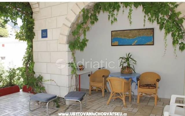 Apartments Marta – Accommodation Gradac – Podaca Kroatië