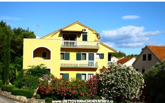 Villa Carevic – Accommodation Island of Hvar Kroatië