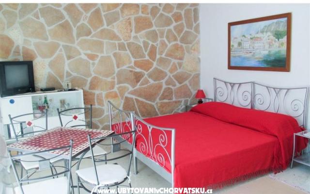 Apartment Oleandar – Accommodation Igrane Kroatië