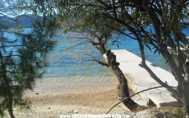 Apartments surf in Viganj – Accommodation Orebic – Peljesac Kroatië