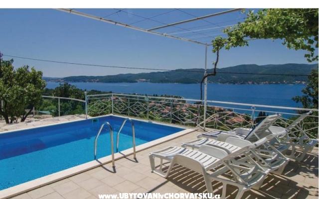 Vacation house Matić – Accommodation Orebic – Peljesac Kroatië