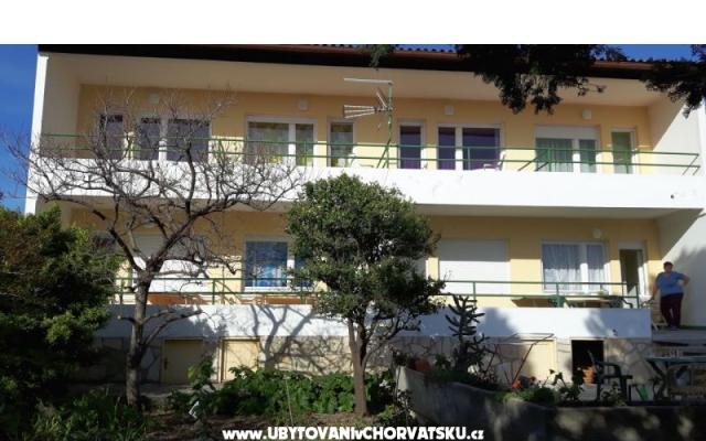 Rooms Jadra – Accommodation Island of Rab Kroatië
