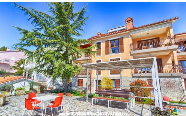 Sweet apartment in Rabac – Accommodation Rabac Kroatië