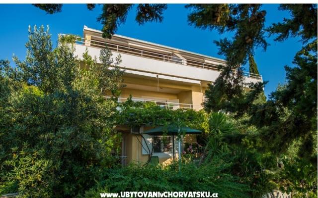 Apartments Slavica – Accommodation Rogoznica Kroatië