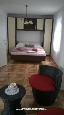 Varaždinci – Accommodation Rogoznica Kroatië
