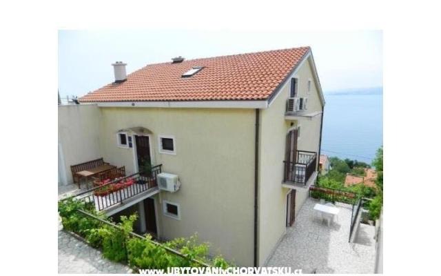 Apartments Ivana – Accommodation Senj Kroatië