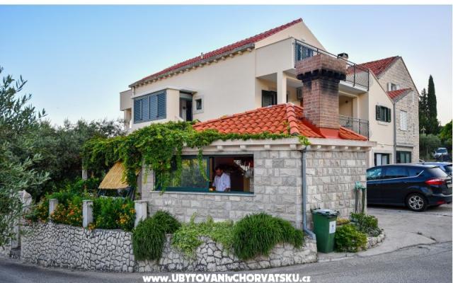 Apartments CURIĆ – Accommodation Slano Kroatië