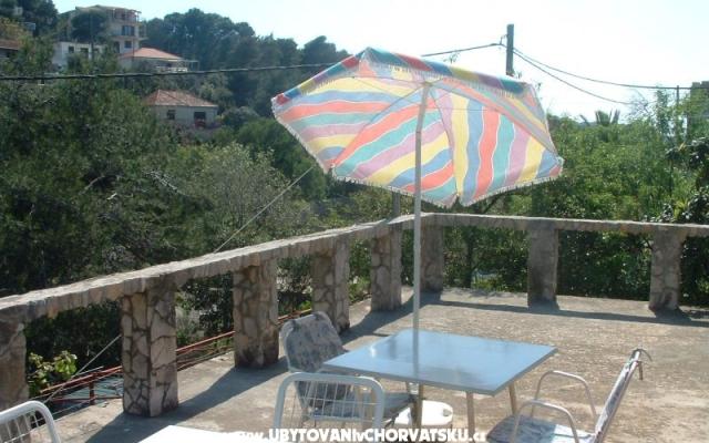 Apartment Terezija – Accommodation Island of Solta Kroatië
