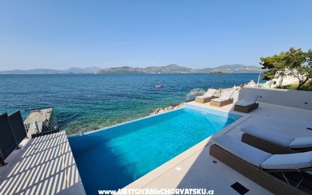 Vacation house Sreser – Accommodation Sreser Kroatië