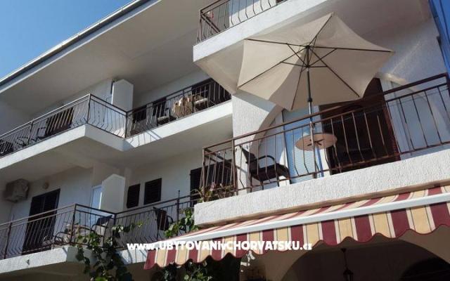 Villa Ruza Zaostrog – Accommodation Zaostrog Kroatië