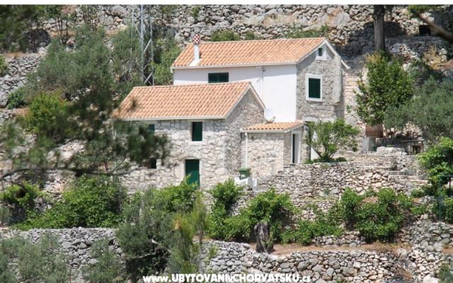 Holiday Home with sea view – Accommodation Zivogosce Kroatië