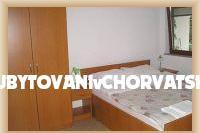 House Juric – photo 7