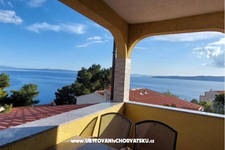 APARTMANI Saric K – photo 41