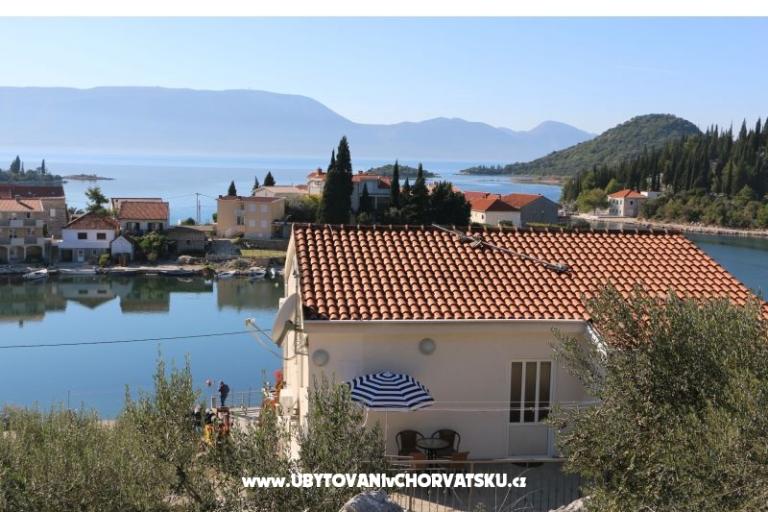Villa Delta – photo 3
