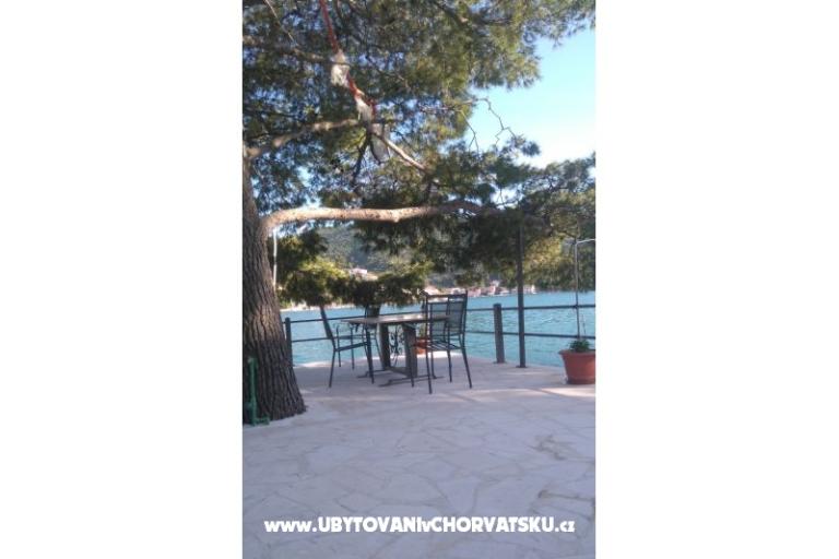 Villa Rep Blace – photo 16