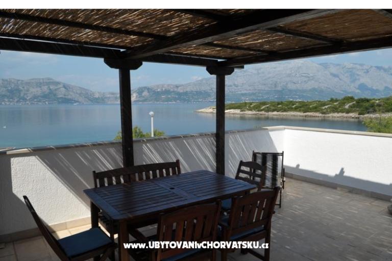 Villa Prezzi – photo 3