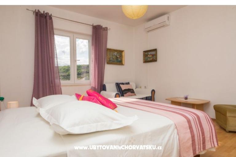 Villa Yannie – photo 10