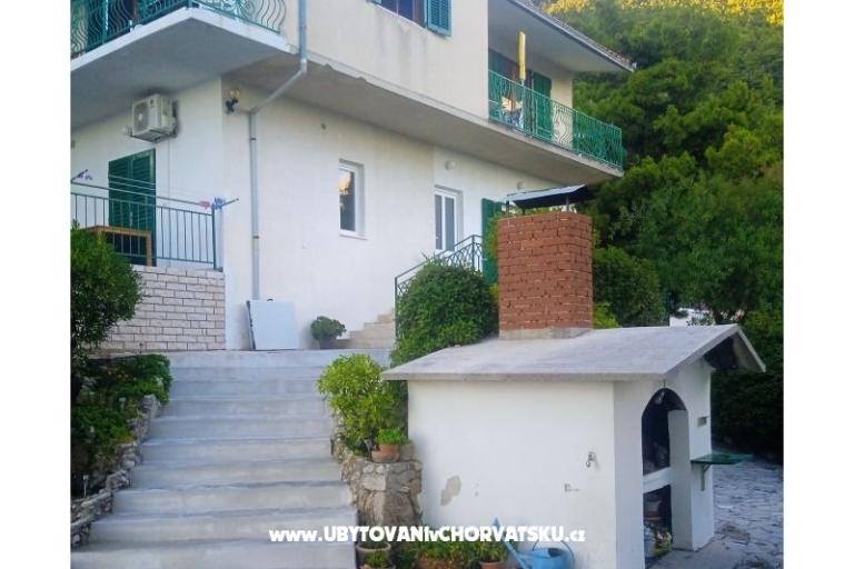 Accommodation Leon – photo 18