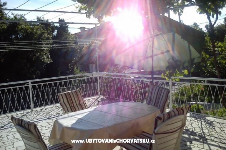 App Butković – photo 10