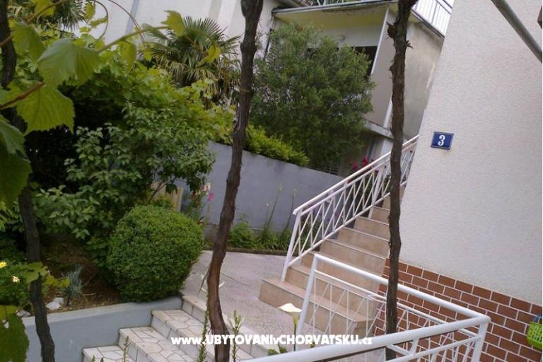 App Butković – photo 14