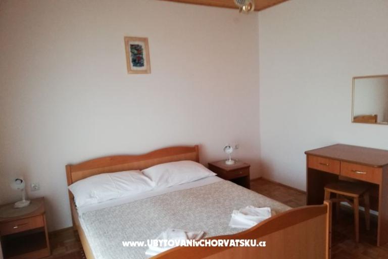 App Butković – photo 17