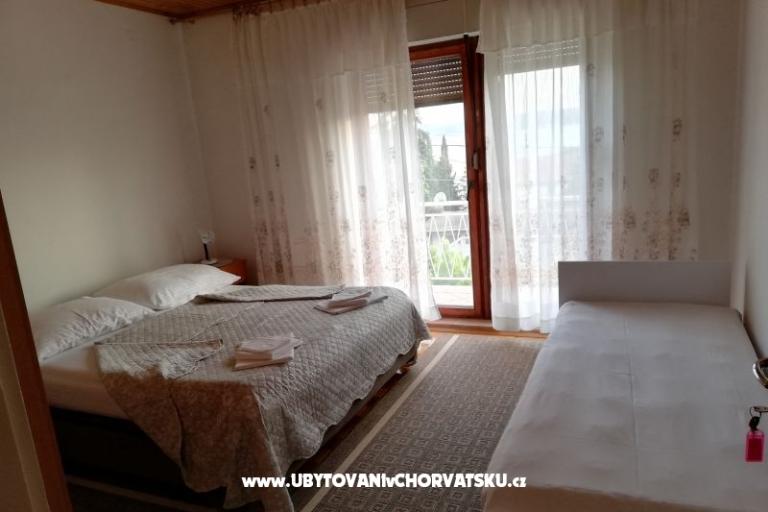 App Butković – photo 6