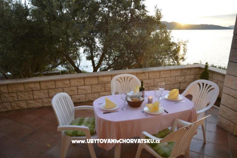 Villa Ratac – photo 4