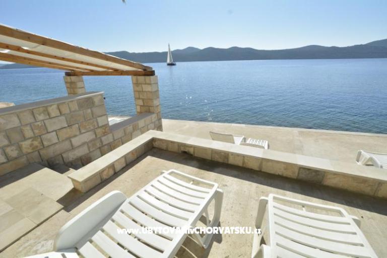 Villa Ratac – photo 7