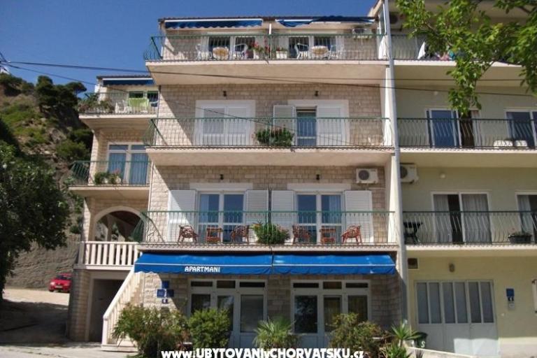 Apartments Clarus Mare – photo 2