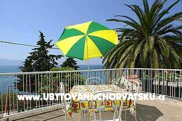 Apartments Šarić – photo 12