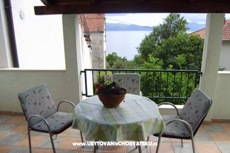 House Diana Brist – photo 13