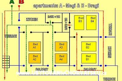Vila Marija - uvala Prapotna – photo 10