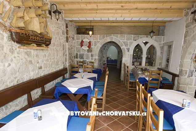 Apartmenty RIBICA 1/2/3///6/7 – photo 2