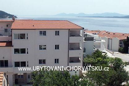 Apartmenty RIBICA 1 – photo 2