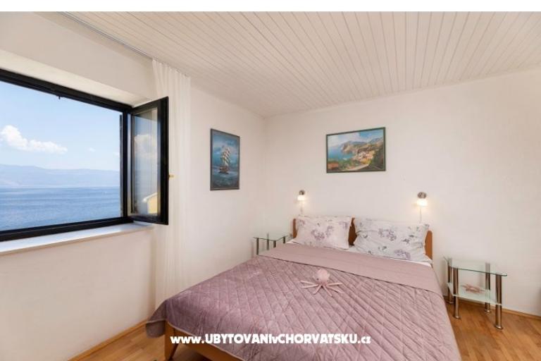 Apartments EXLE – photo 8
