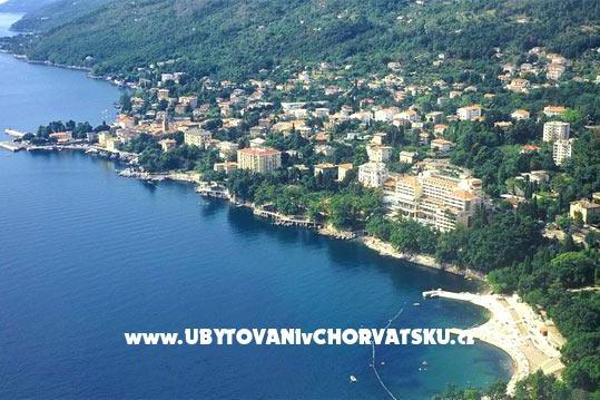 Adria Lovran  – photo 6