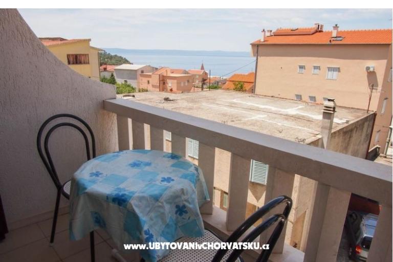 Luka's view – photo 9