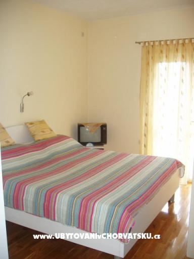 Villa Boro – photo 2