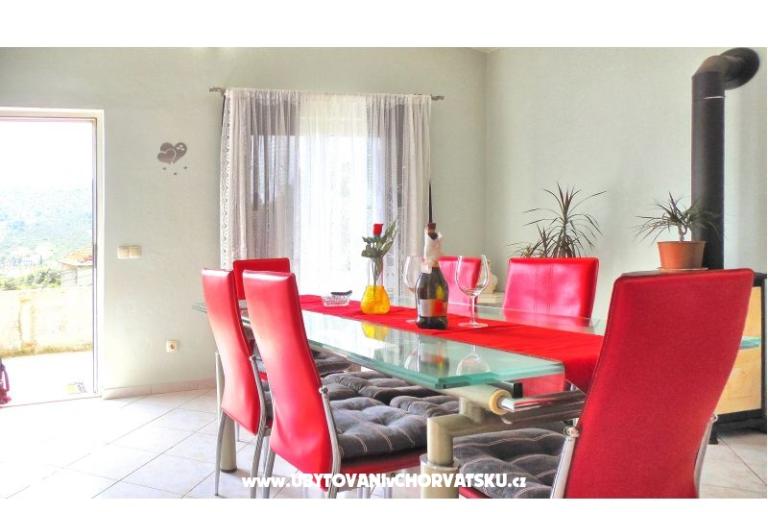 Korčulanka Apartments Poljica-Marin – photo 18