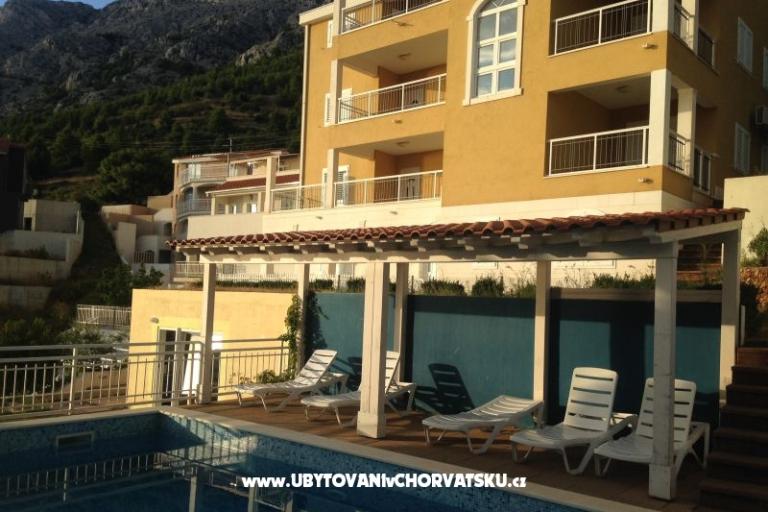 Ambiente NEW with POOL – photo 18