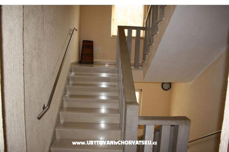 Apartments Batinic – photo 18