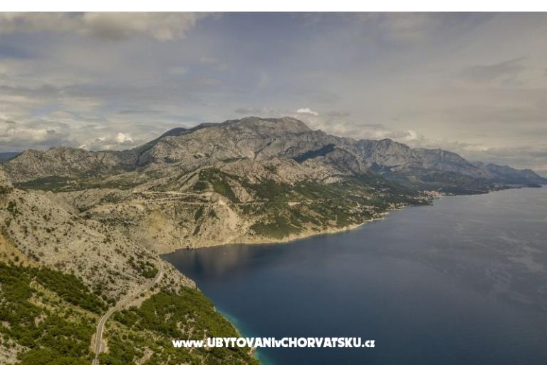 Kuzmanić – photo 10