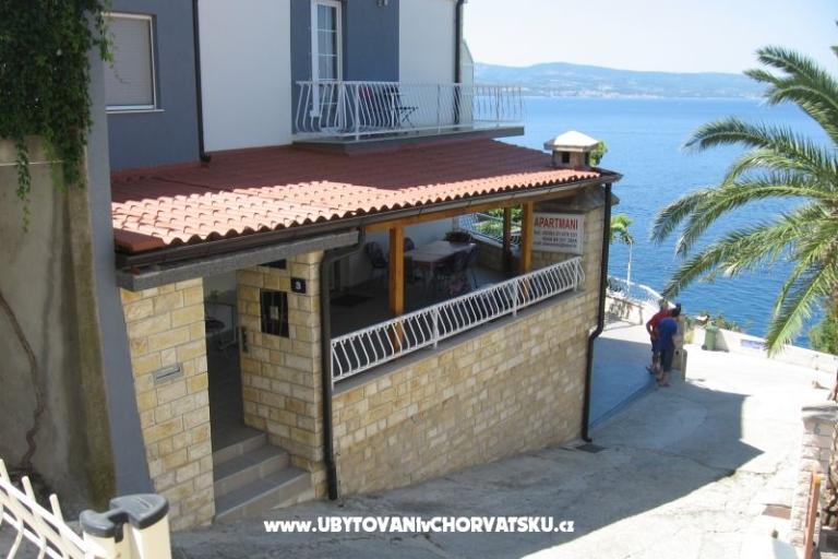 Vila Miko  – photo 9