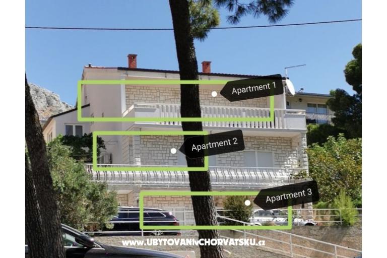 MaKa Apartments – photo 16