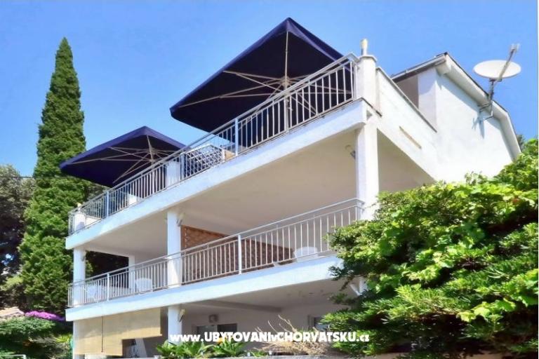 Villa Mika – photo 13