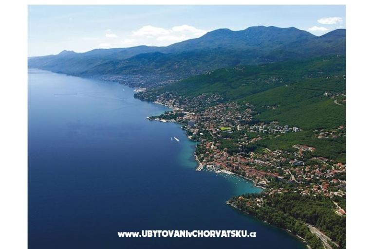 Villa Skakavac – photo 11